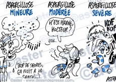 Allergie et aspergillose