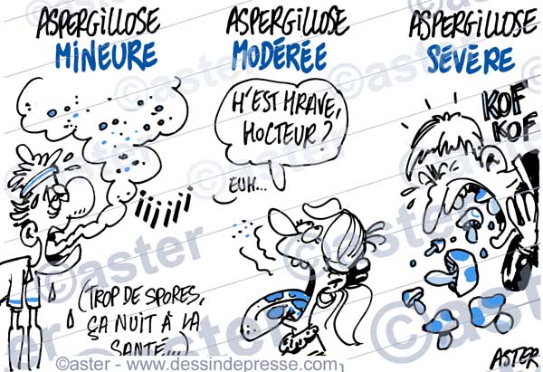 Allergie et aspergillose