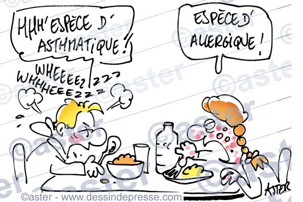 Asthme et allergie