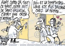 Asthme : symptomatologie